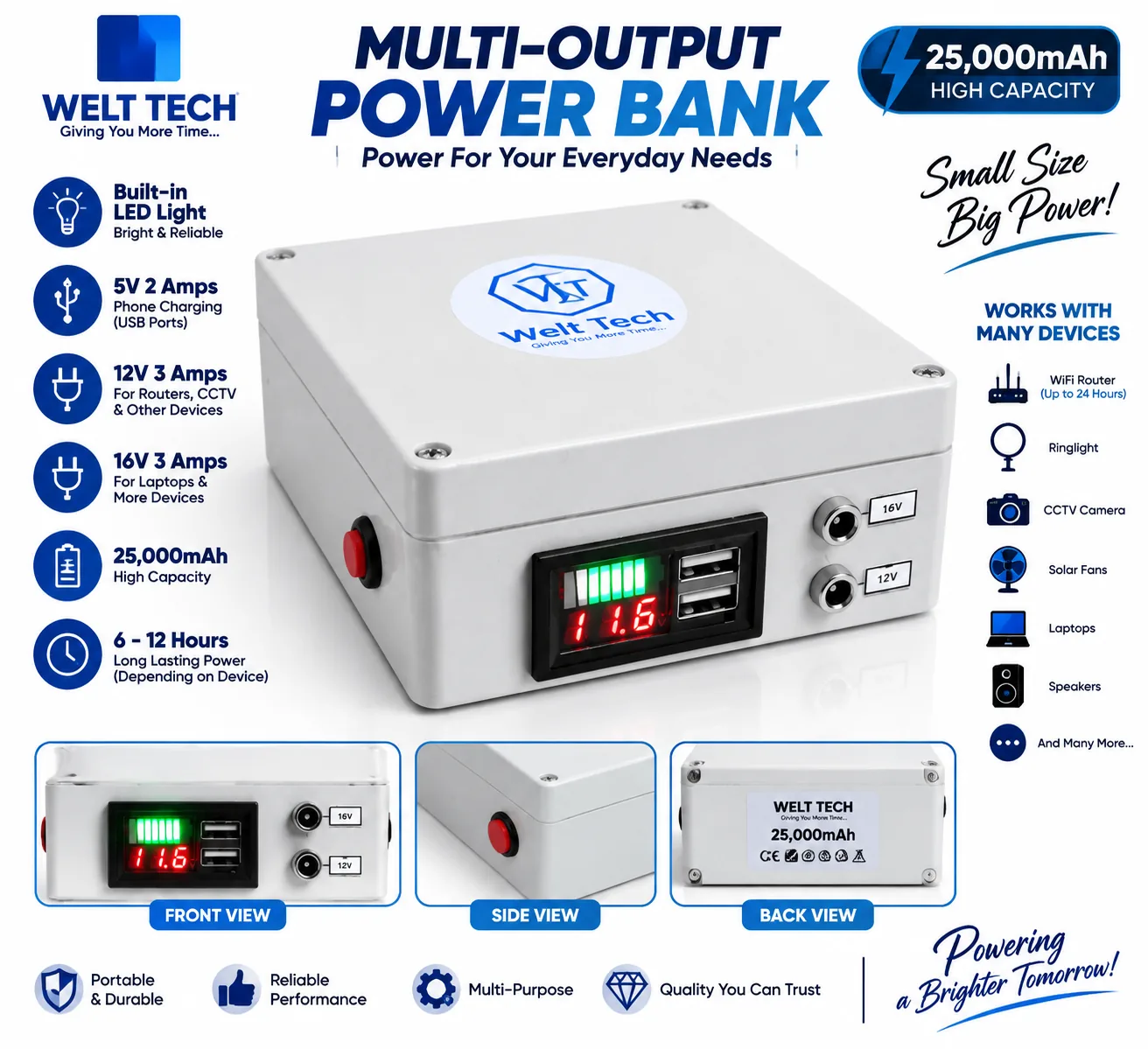 MV6 Multi-Output Power Bank